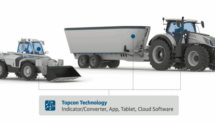 Topcon TAP FEED – Slim voeren!